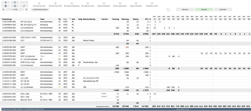 Ressourcenplanung mit FileMaker für AFRY Schweiz