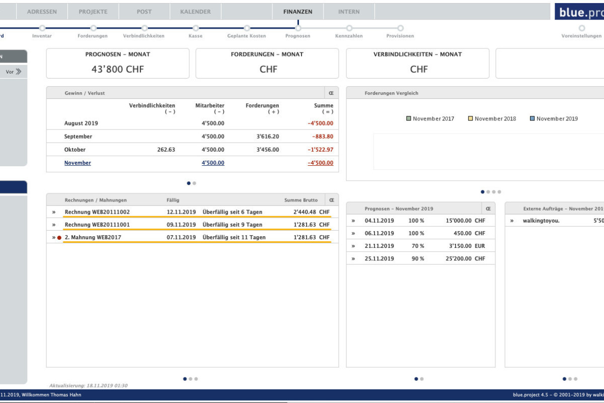 blue.project - Menü Finanzen Dashboard